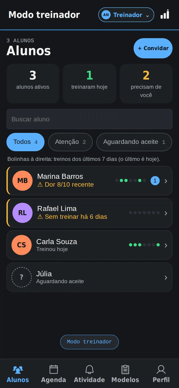 Modo treinador do Movo com a lista de alunos, quem treinou hoje e quem precisa de atenção.